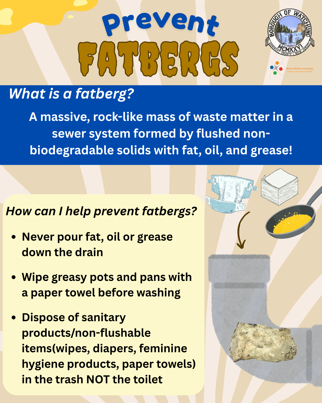 prevent fatburgs